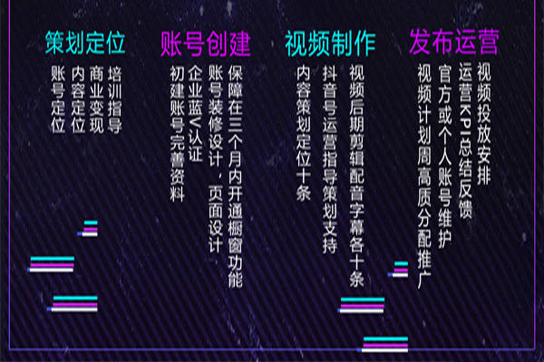 南京编号：代运营公司，我们明确了一个简短的视频？